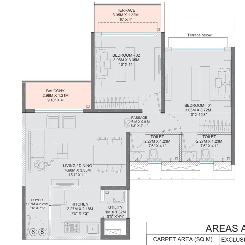 Property Resale Listing